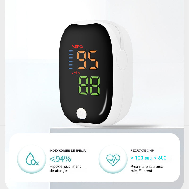 【2024】FDA oximetru, monitorizare oximetrie, puls oximetru de vârf de deget, detectarea ritmului cardiac