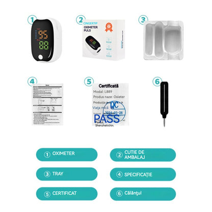 【2024】FDA oximetru, monitorizare oximetrie, puls oximetru de vârf de deget, detectarea ritmului cardiac